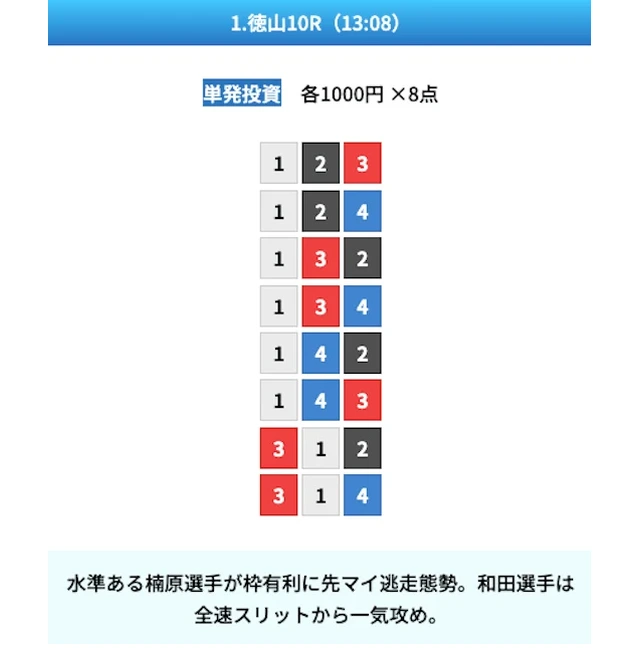 ZONEの無料予想 徳山10R買い目（2026年7月16日配信）
