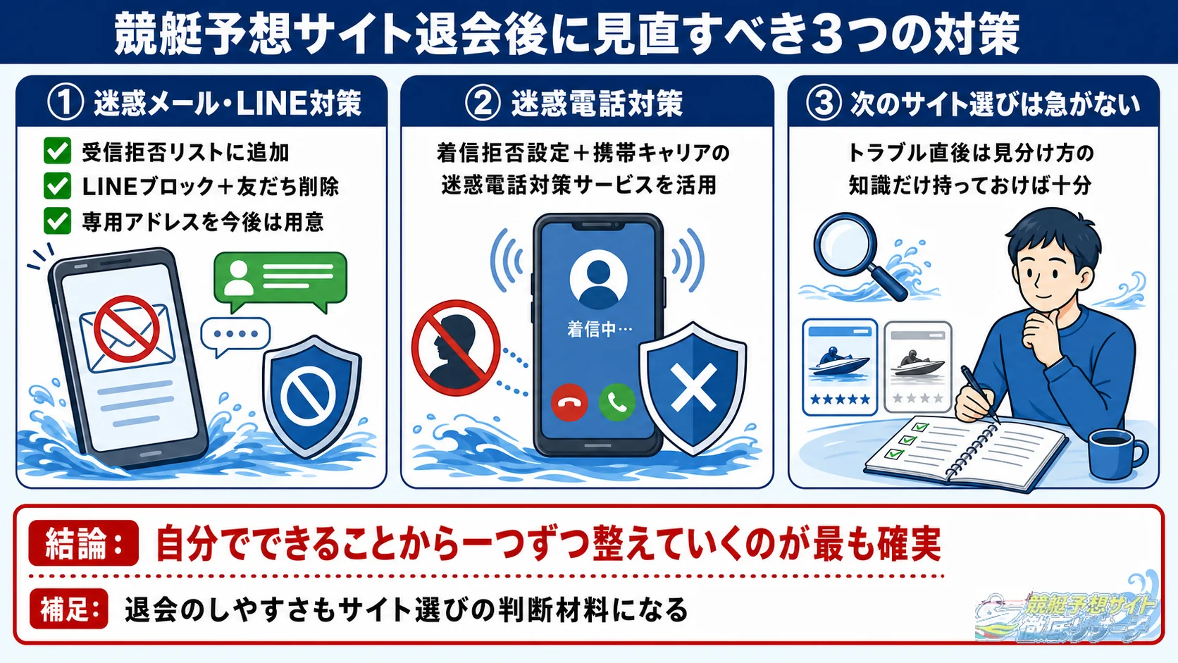 競艇予想サイト退会後に見直すべき3つの対策