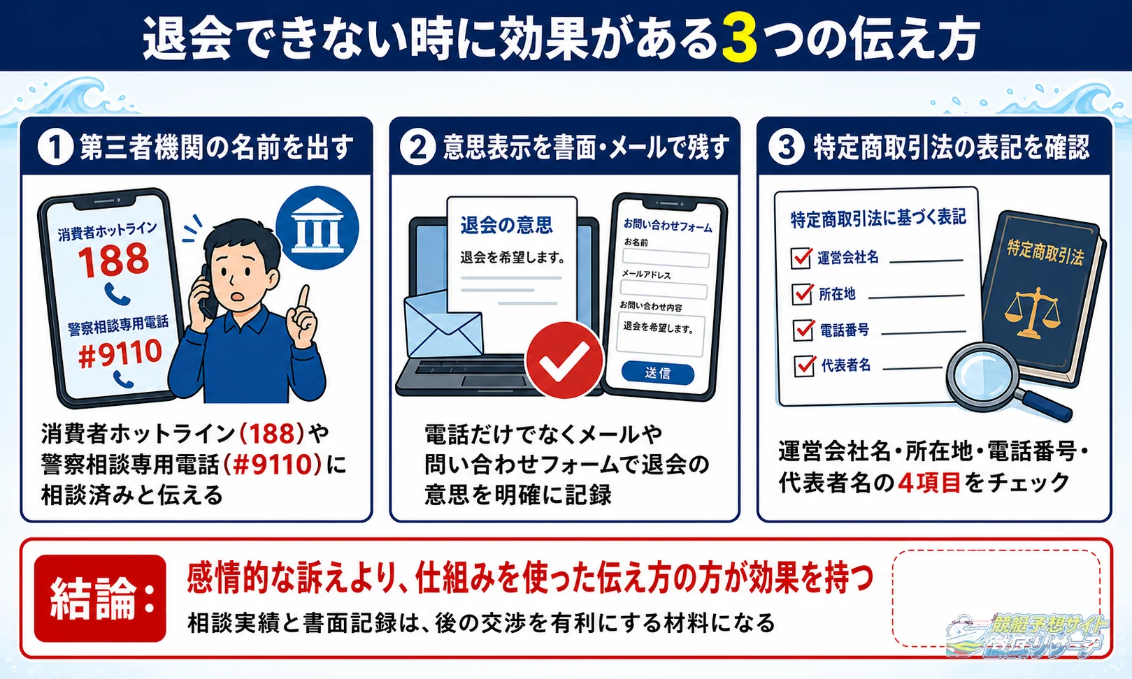 退会できない時に効果がある3つの伝え方