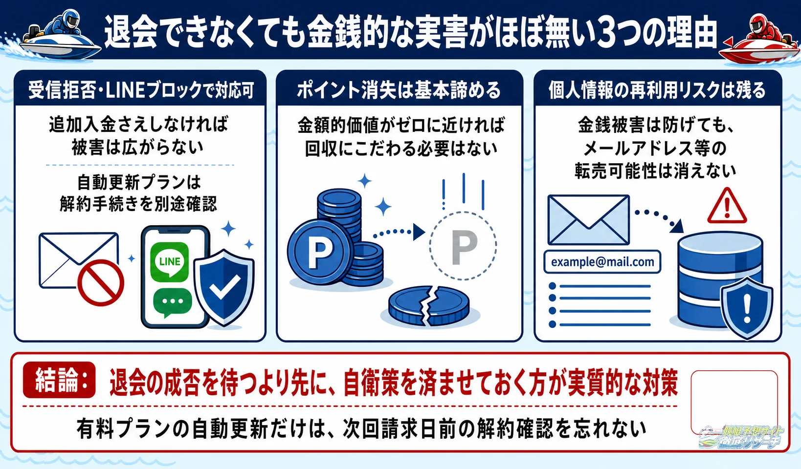 退会できなくても金銭的な実害がほぼ無い3つの理由