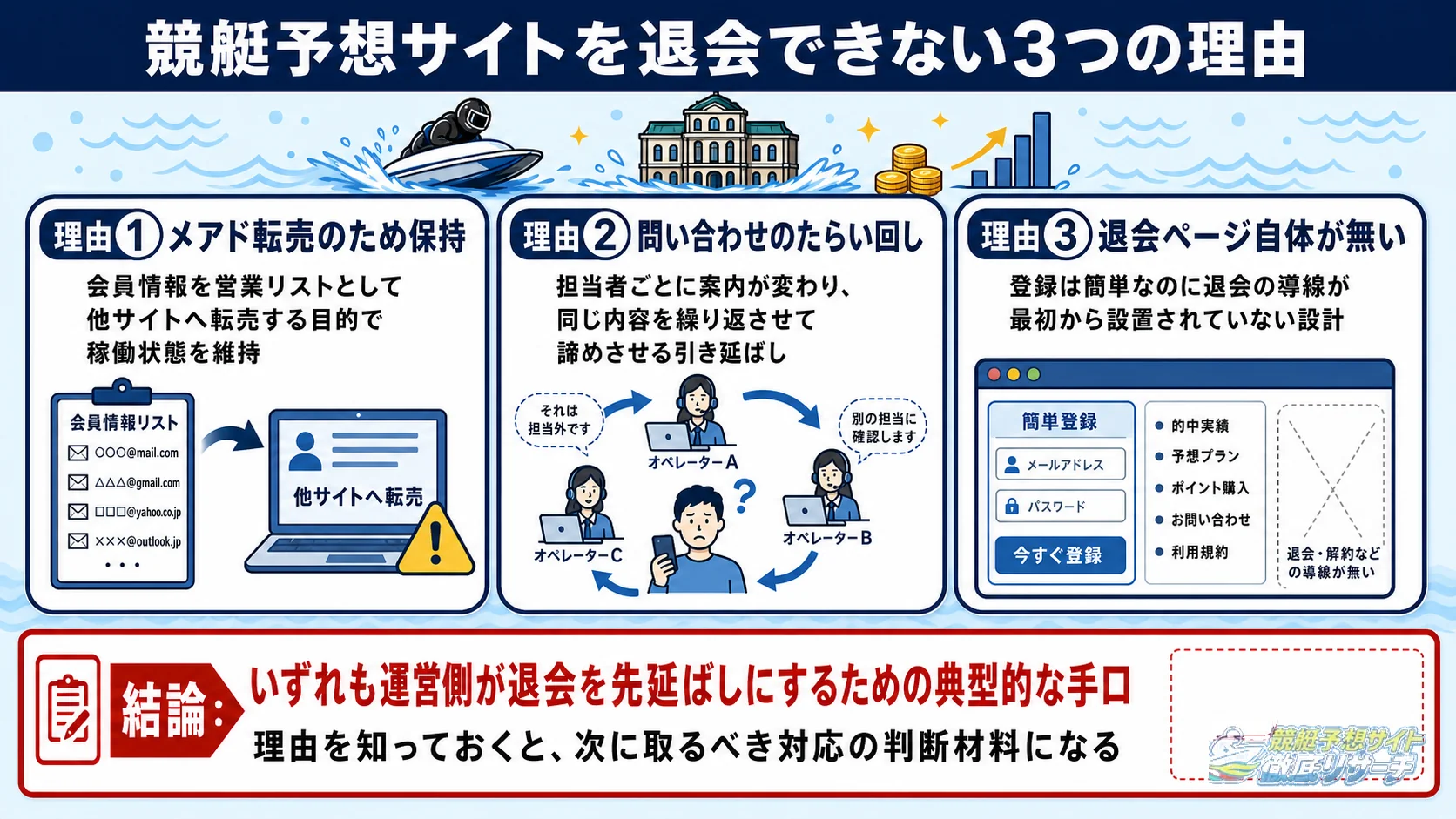 競艇予想サイトを退会できない3つの理由