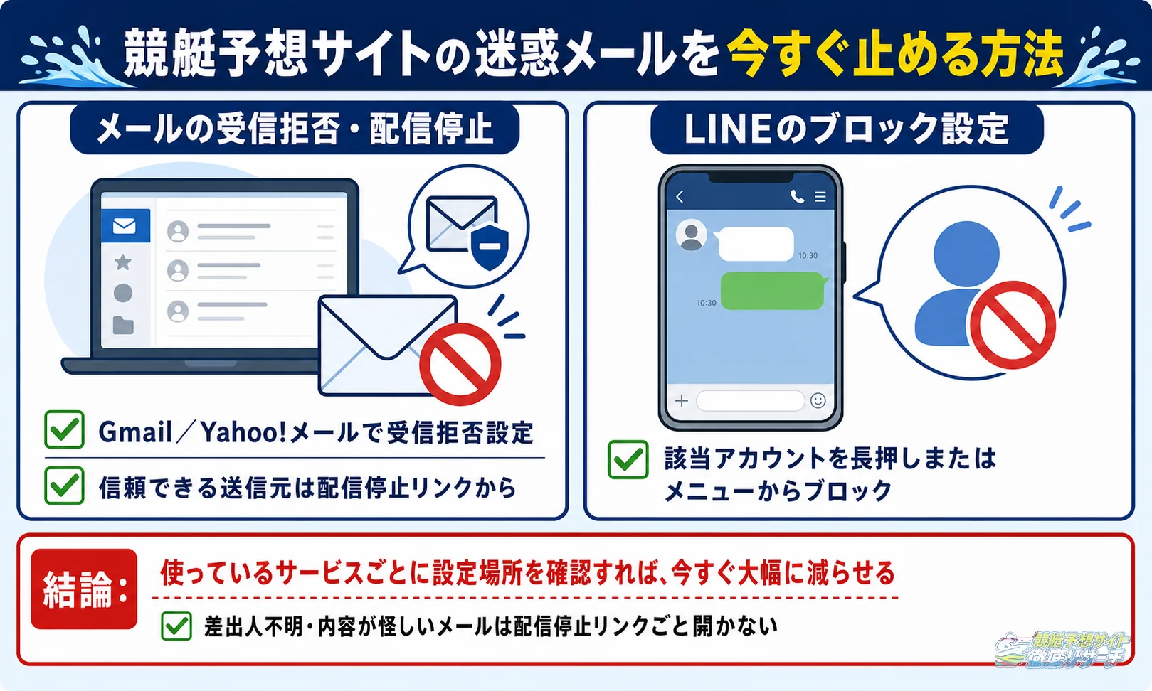 競艇予想サイトの迷惑メールを今すぐ止める方法